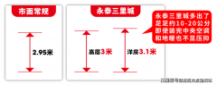 也是的平台